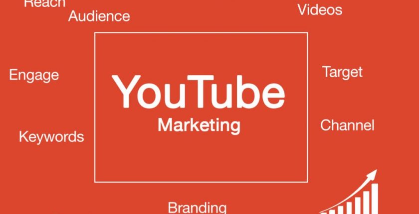 How do businesses use YouTube for marketing?
