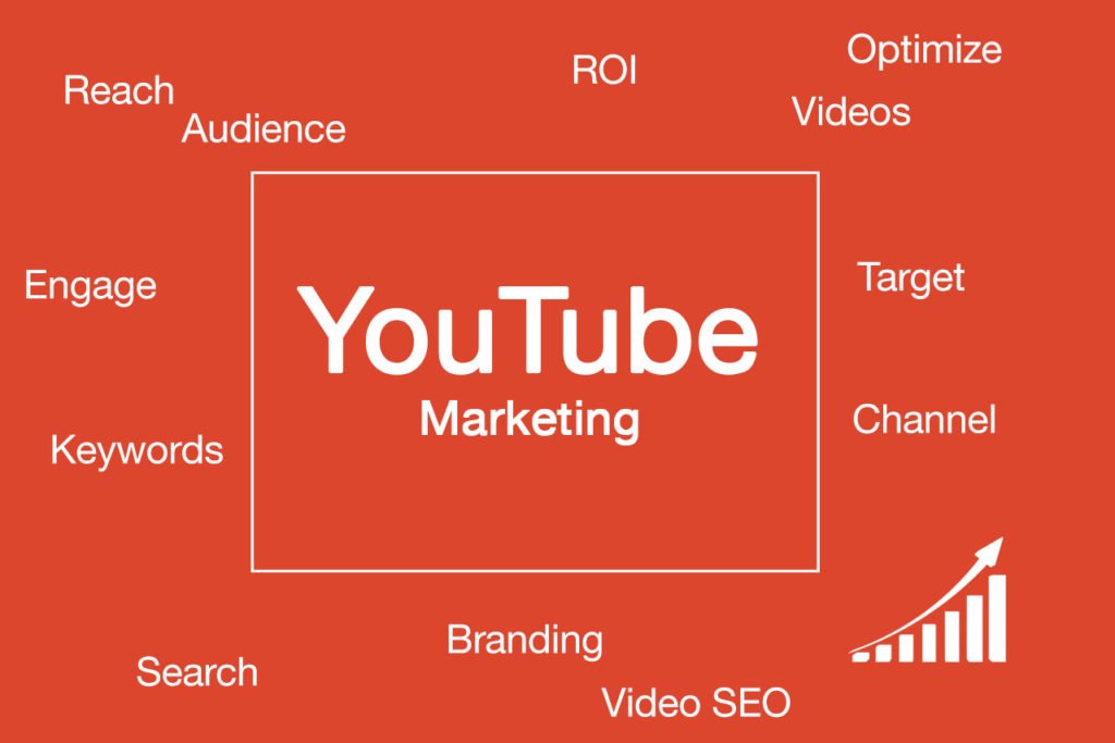 How do businesses use YouTube for marketing?